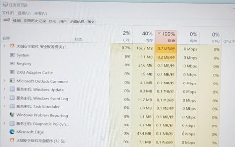 为什么Windows10磁盘占用率总是100%？最常见原因与解决方法